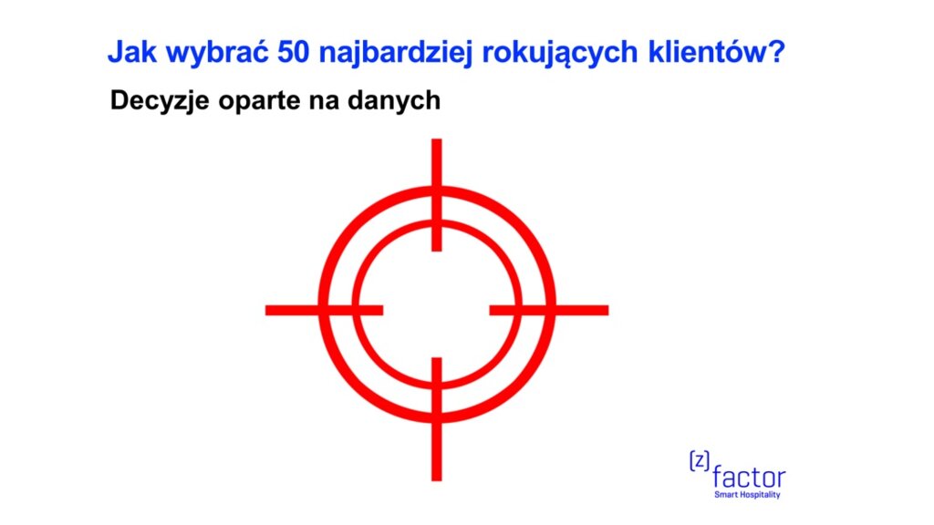 Wojciech Liszka: Solidnie wykonana praca z wąskim gronem klientów o największym potencjale będzie dużo skuteczniejsza niż próba nawiązywania relacji z każdym