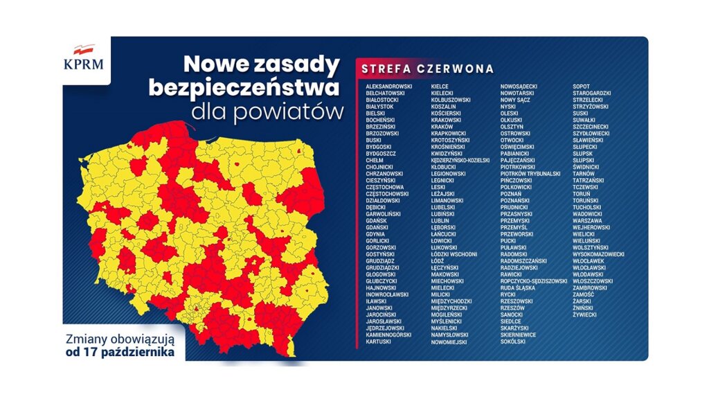 Źródło: KPRM