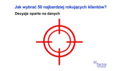 Wojciech Liszka: Solidnie wykonana praca z wąskim gronem klientów o największym potencjale będzie dużo skuteczniejsza niż próba nawiązywania relacji z każdym