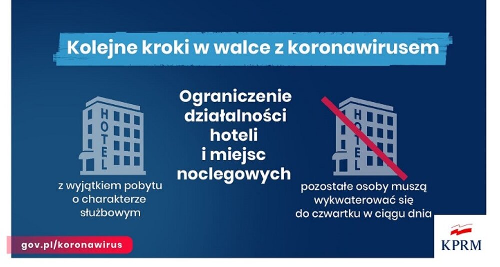 grafika: www.premier.gov.pl