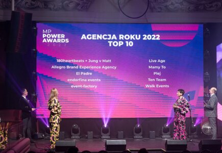 Agencja Roku: Top10