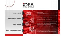 Działania Idea Creative Group osadzone są obecnie na czterech filarach
