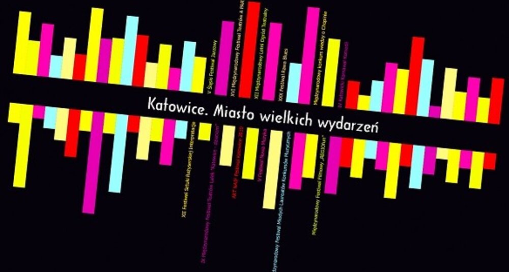 Katowice Miasto Wielkich Wydarzeń